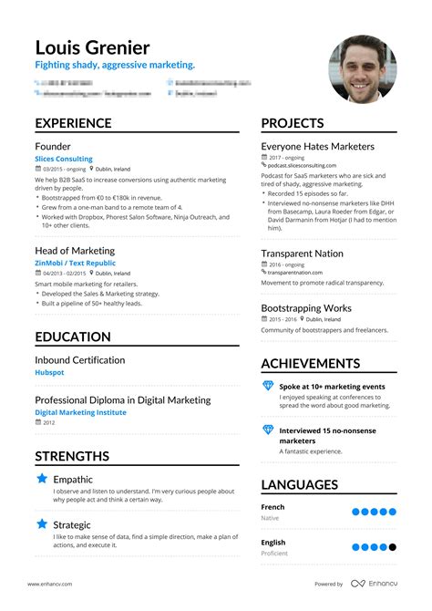 enchav cv|enhancv expensive.